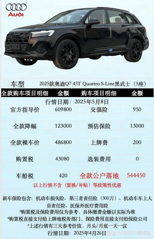 奥迪q7派克峰报价／奥迪q7派克峰全球有几辆