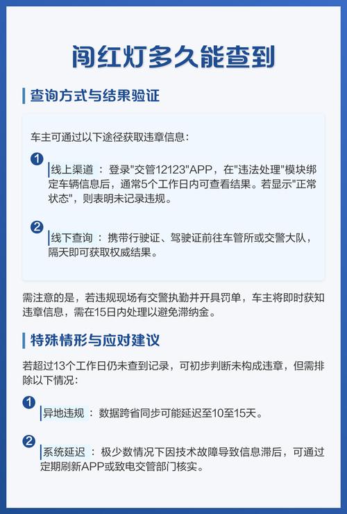 闯红灯第二天能查到吗(闯红灯第二天能查到吗扣分吗)