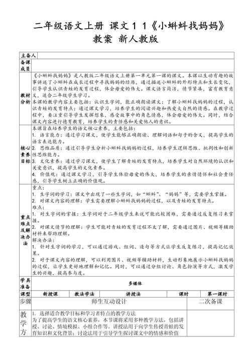 小蝌蚪找妈妈教案(小蝌蚪找妈妈教案一等奖)