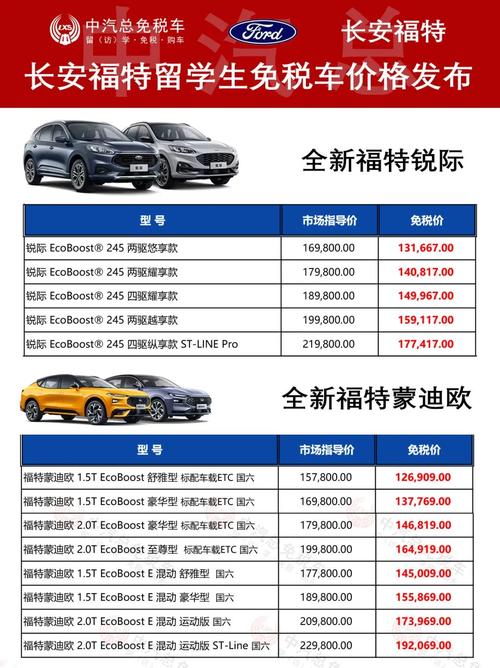 长安福特ecoboost报价 长安福特everest报价