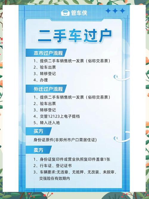 锦州二手车／锦州二手车迁入标准
