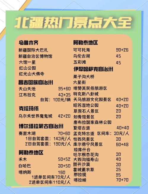 新疆旅游景点门票优惠政策(新疆旅游门票免费政策)