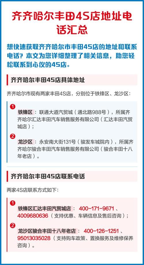 丰田4s店地址查询附近电话,丰田4s店咨询电话