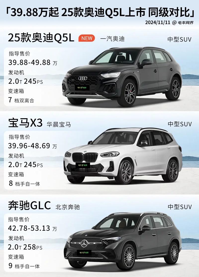 奥迪q5最新报价2021 奥迪q5报价大全