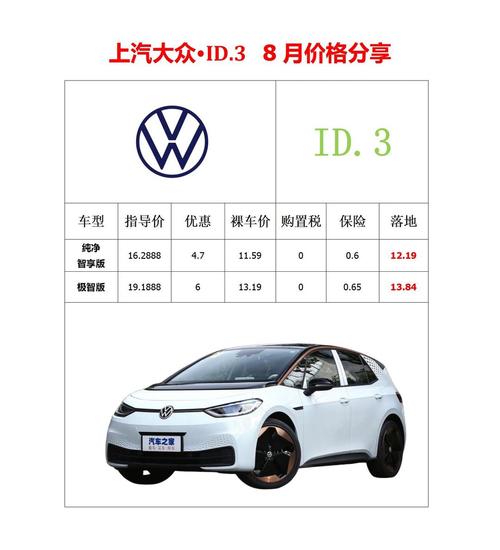 上海大众价格表价位(上海大众价格表 价位)