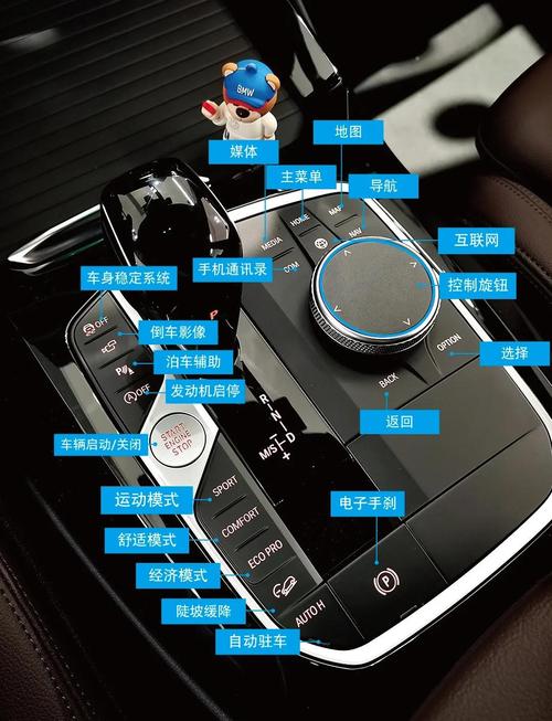 新宝马x3(新宝马x3语音唤醒怎么打开)