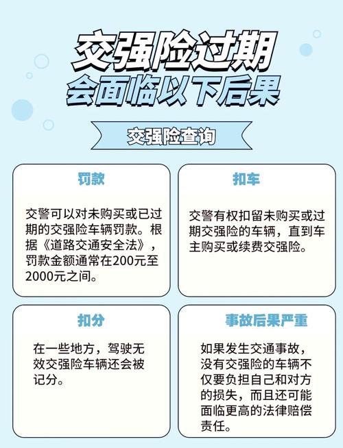 什么是交强险,什么是交强险终止日期
