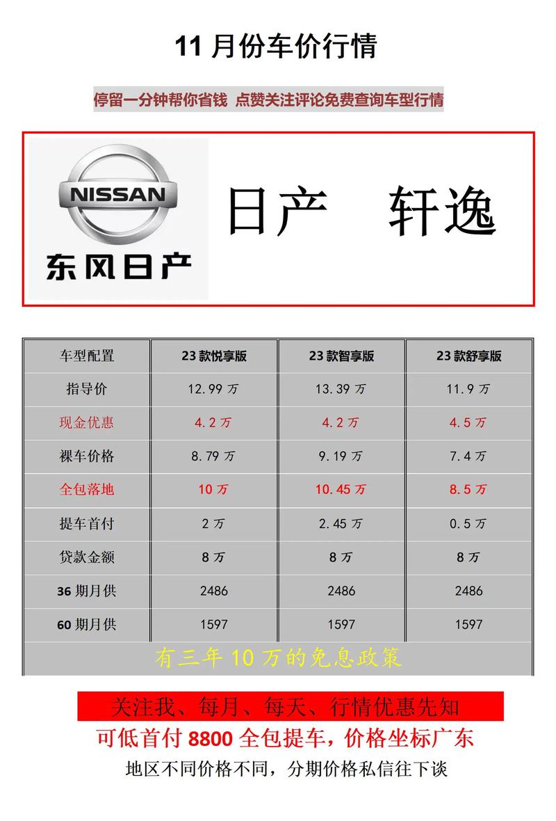 尼桑所有的车型的报价和图片 尼桑全部车型及报价