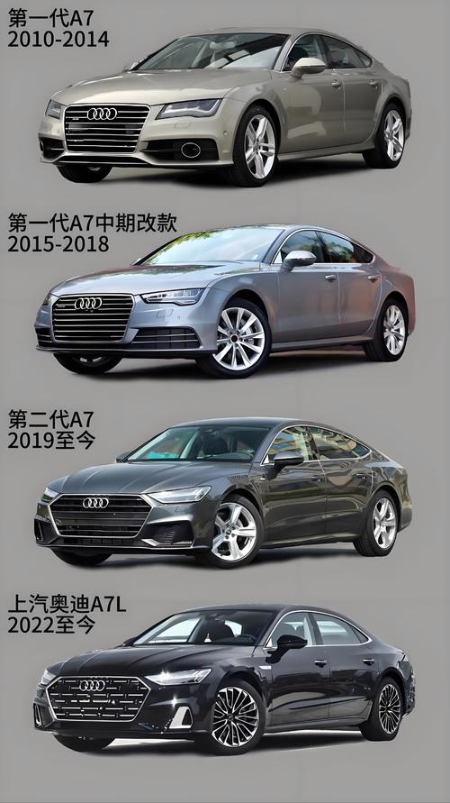奥迪所有车系,奥迪所有车系车型图片