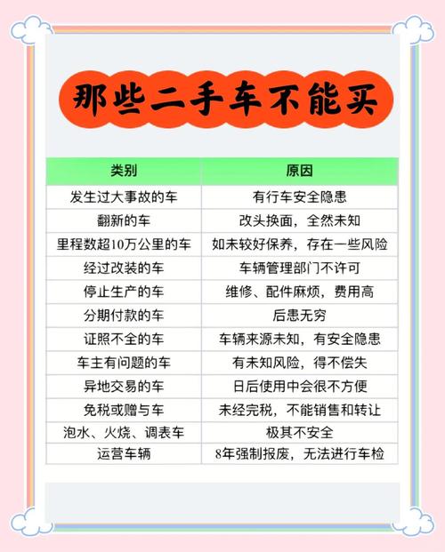 一般家庭建议买三样车,买车时千万不能说的话
