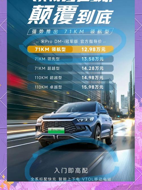 为什么不建议买宋prodmi(宋pro为什么没有销量)