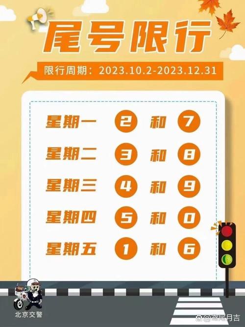 北京车辆尾号限行范围和时间／北京车辆尾号限行时间新规2021