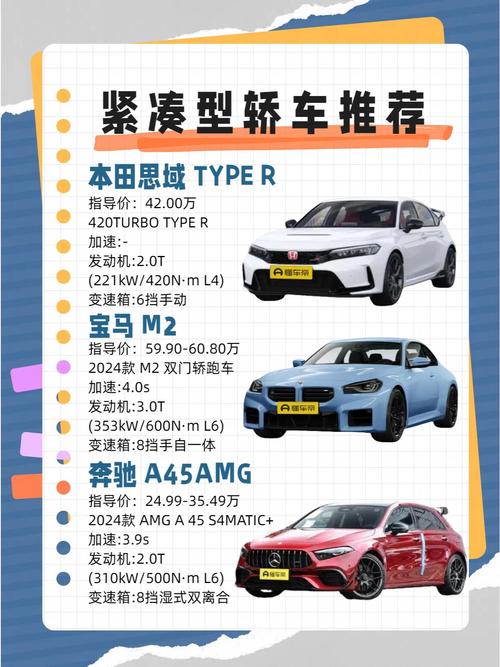 紧凑型车第一名／紧凑型车排名前10名