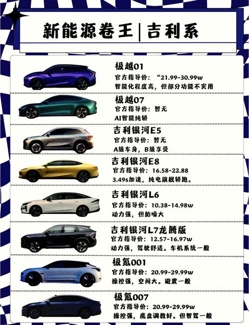 吉利价格图片大全,吉利价格图片大全大图