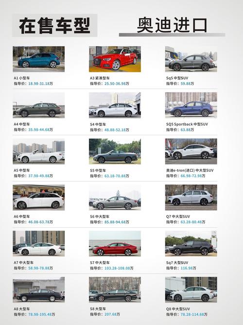 奥迪为什么叫一汽大众,奥迪为啥是大众的