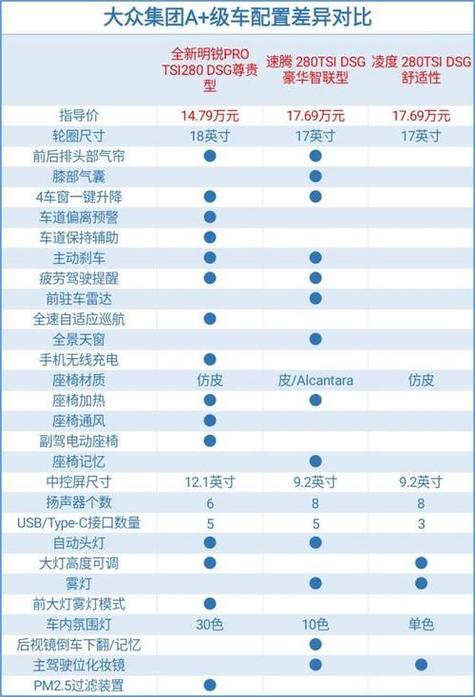 大众斯柯达suv价格／大众斯柯达最新报价