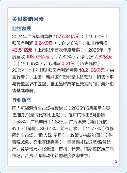 【广汽集团公司简介,广汽集团基本情况】