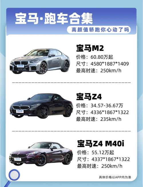宝马汽车价格 宝马汽车价格暴跌