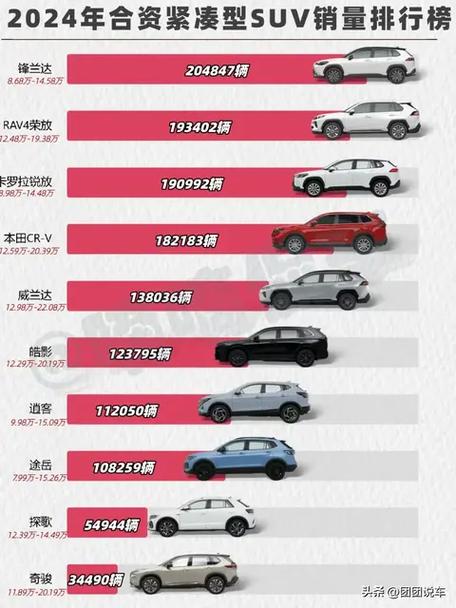 日系车销量下降原因 日系车降价原因