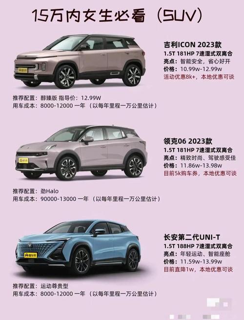 15万档家轿适合什么人用／15万档家轿适合什么人用呢