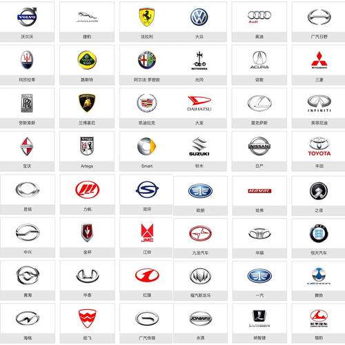 汽车标志大全图案图片高清 汽车标志大全图案图片高清版
