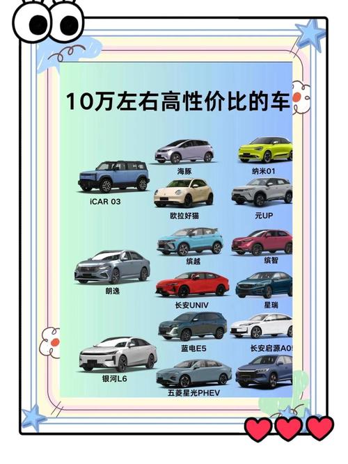 【10万公里算不算旧车,10万公里的车还值得买吗】