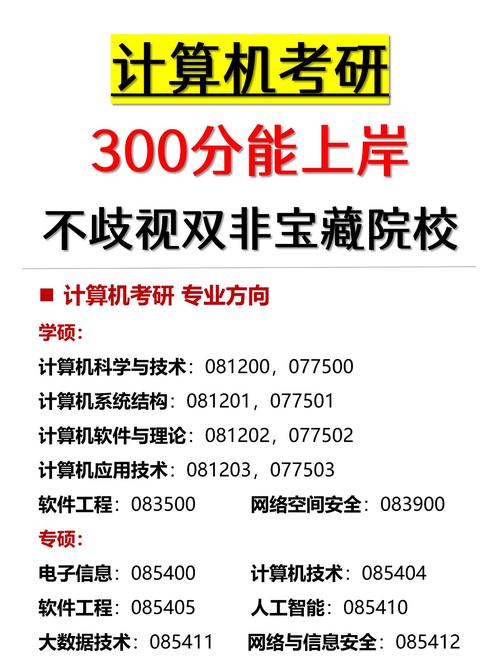 计算机考研考300分难吗 计算机考研考300分是什么概念