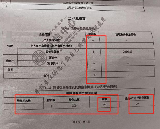 【上汽通用金融贷款查询,上汽通用金融贷款资料通过多久放款】